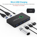 NÖRDIC USB-A Switch 2 computers to 4 USB-A 3.1 5Gbps