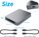 NÖRDIC USB-A&USB-C 3.2 10Gbps Card reader CFexpress B