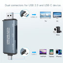 NÖRDIC USB-A, USB-C Card Reader 3 Slot CF, SD, MicroSD UHS-I
