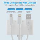 NÖRDIC USB-A, USB-C, Lightning Card reader 2 Slot SD, MicroSD 1xUSB-A, 1xAUX, 1xLightning charging UHS-I