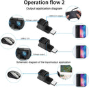 NÖRDIC USB-C 3.0 Male to Female Adapter for Data and Charging 10Gbps
