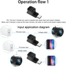 NÖRDIC USB-C 3.0 Male to Female Adapter for Data and Charging 10Gbps