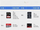NÖRDIC USB-C Card Reader 4 Slot CF, SD, MicroSD, MS UHS-I