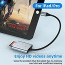 NÖRDIC USB-C 3.2 10Gbps Kortläsare SD Express 7.1 UHS-I NVME PCI-e 3.1