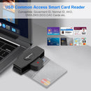 NÖRDIC USB-C Smartkort- och SIMkortläsare ISO7816 IDkort EMV Creditkort