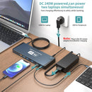 NÖRDIC USB-C DisplayLink Docking Station 1 to 17 Dual Monitors HDMI + DP, 1xUSB-C PD 100W, 1xUSB-C QC, 2xUSB-C, 1xUSB-A QC, 4xUSB-A, 1xGigaLan