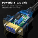 NÖRDIC USB-C to Serial DB9 RS232 1.8m