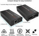 NÖRDIC USB-Extender Splitter 1 to 2 CAT6 100m