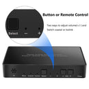 NÖRDIC digital to analog audio converter, Toslink and Coaxial to RCA L / R audio and 3.5mm AUX output by remote control