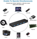 NÖRDIC powered 4-ports hubb USB 3.0 5Gbps 25cm kabel aluminium svart med nätdel