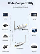 NÖRDIC Wireless HDMI Extender 50m Transmitter/Receiver 4K HD 5G Wifi for Laptop to TV, PC, Monitor, Projector