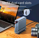15-in-1 USB-C Docking Station 4K@30Hz HDMI and DisplayPort, 3xUSB 3.0, 2xUSB 2.0, PD 100W charging, 1000Mbps RJ45 Ethernet for Windows and macOS