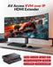 AV Access 4KIP100-KVM 4K KVM Extender over TCP/IP Ethernet up to 120 m, UHD 4K @ 30Hz 1080P@120Hz, 16 Set DIP Switches, EDID Function,