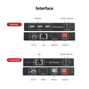 AV Access 4KIP100-KVM 4K KVM Extender over TCP/IP Ethernet up to 120 m, UHD 4K @ 30Hz 1080P@120Hz, 16 Set DIP Switches, EDID Function,