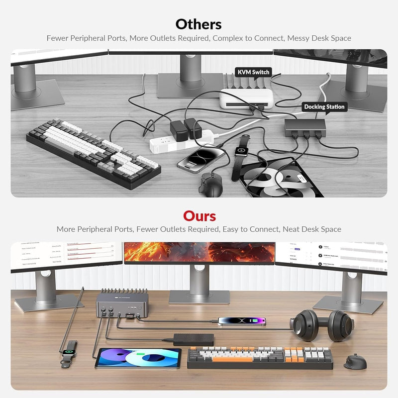 AV Access Docking Station and KVM Switch 2 to 3 DP to DP, 8K60Hz, 5x USB-A, 1x USB-C PD, 3.5mm AUX, SD card slot and 1Gbps ethernet