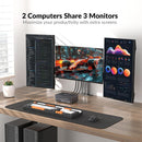 AV Access Docking Station and KVM Switch 2 to 3 DP to DP, 8K60Hz, 5x USB-A, 1x USB-C PD, 3.5mm AUX, SD card slot and 1Gbps ethernet
