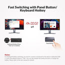 AV Access Docking Station and KVM Switch 2 to 3 DP to DP, 8K60Hz, 5x USB-A, 1x USB-C PD, 3.5mm AUX, SD card slot and 1Gbps ethernet