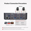 AV Access Docking Station and KVM Switch 2 to 3 DP to DP, 8K60Hz, 5x USB-A, 1x USB-C PD, 3.5mm AUX, SD card slot and 1Gbps ethernet