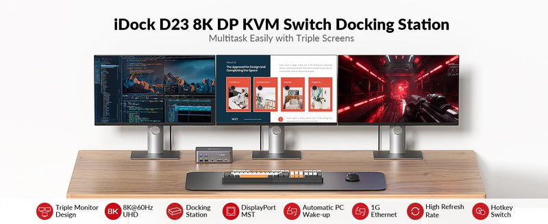 AV Access Docking Station and KVM Switch 2 to 3 DP to DP, 8K60Hz, 5x USB-A, 1x USB-C PD, 3.5mm AUX, SD card slot and 1Gbps ethernet