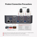 AV Access Docking station and KVM switch 2 to 3 DP to DP, 8K60Hz, 5x USB-A, 1x USB-C PD, 3.5mm AUX, SD card slot and 1Gbps ethernet