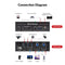 AV Access HDMI 2.1 KVM Switch 2 computers 1 monitor, 8K60Hz, 5x USB-A