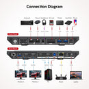 AV Access KD-E10 Docking Station & KVM Switch for 2 Computers to 2 Monitors HDMI 4K60Hz, 100W PD, 3 x USB, 1G Ethernet, SD, 3.5 mm AUX Audio EDID
