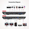 AV Access KD-E10 Docking Station & KVM Switch for 2 Computers to 2 Monitors HDMI 4K60Hz, 100W PD, 3 x USB, 1G Ethernet, SD, 3.5 mm AUX Audio EDID