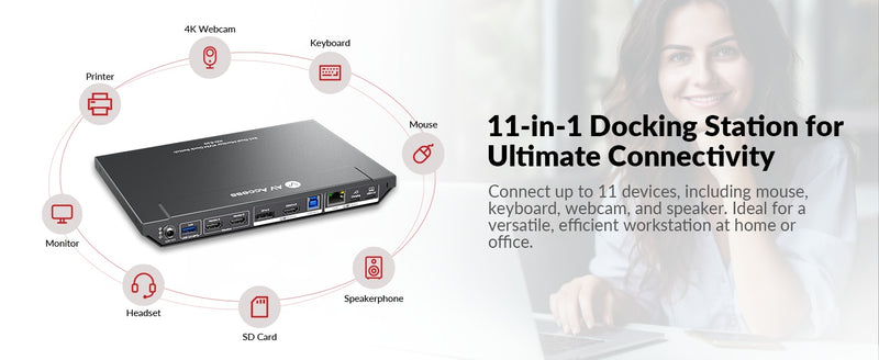 AV Access KD-E10 Docking Station & KVM Switch for 2 Computers to 2 Monitors HDMI 4K60Hz, 100W PD, 3 x USB, 1G Ethernet, SD, 3.5 mm AUX Audio EDID