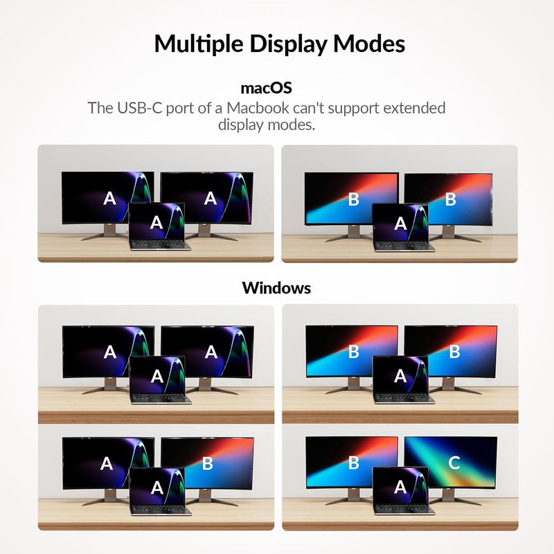 AV Access KD-E10 Docking Station & KVM Switch for 2 Computers to 2 Monitors HDMI 4K60Hz, 100W PD, 3 x USB, 1G Ethernet, SD, 3.5 mm AUX Audio EDID