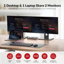 AV Access iDock P10 Docking Station and KVM Switch 2 to 2, Dual Monitor for Laptop & Desktop, 65W laptop charging, Ethernet, EDID, 4K@60Hz, 4xUSB-A, 1xUSB-C, Audio, SD