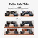 AV Access Docking Station and KVM Switch 2 to 2 USB-C to HDMI, 4K60Hz, 6x USB-A, 1x USB-C PD 100W, 1x 3.5mm AUX, 1x SD card reader, 2x60W PD