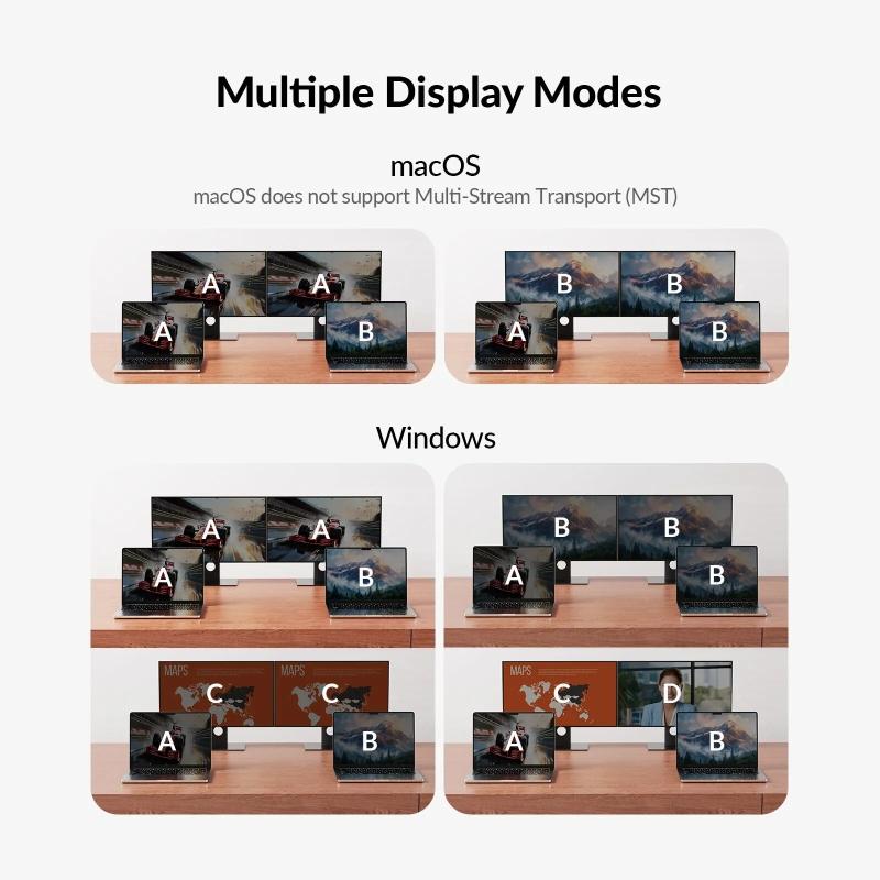 AV Access Docking Station and KVM Switch 2 to 2 USB-C to HDMI, 4K60Hz, 6x USB-A, 1x USB-C PD 100W, 1x 3.5mm AUX, 1x SD card reader, 2x60W PD