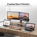 AV Access Docking Station and KVM Switch 2 to 2 USB-C to HDMI, 4K60Hz, 6x USB-A, 1x USB-C PD 100W, 1x 3.5mm AUX, 1x SD card reader, 2x60W PD