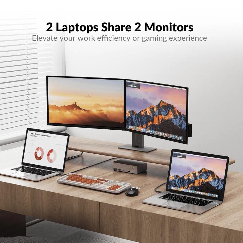 AV Access Docking Station and KVM Switch 2 to 2 USB-C to HDMI, 4K60Hz, 6x USB-A, 1x USB-C PD 100W, 1x 3.5mm AUX, 1x SD card reader, 2x60W PD
