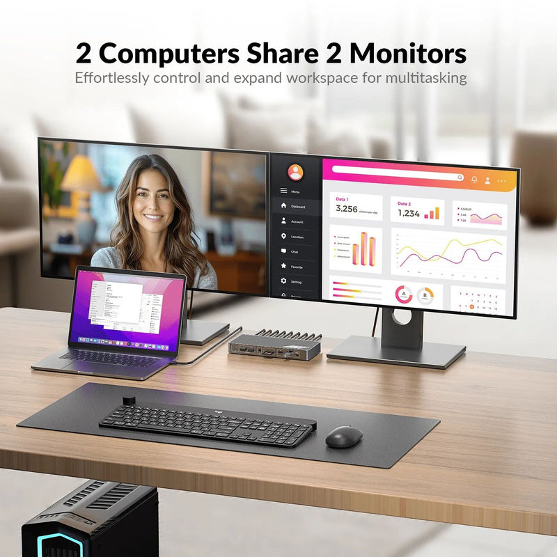 AV Access iDock B10 USB-C KVM Switch Docking Station 2 to 2 for 1 Laptop & 1 Desktop, 8K@60Hz Dual Monitor, 100W Charging, USB 3.2, 1G Ethernet