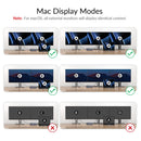 AV Access iDock B23 8K KVM Switch Docking Station 2 to 3, Desktop + Laptop to Three Monitors, (100W PD), 12-in-1, 8K@60Hz/4K@165Hz/1440P@240Hz