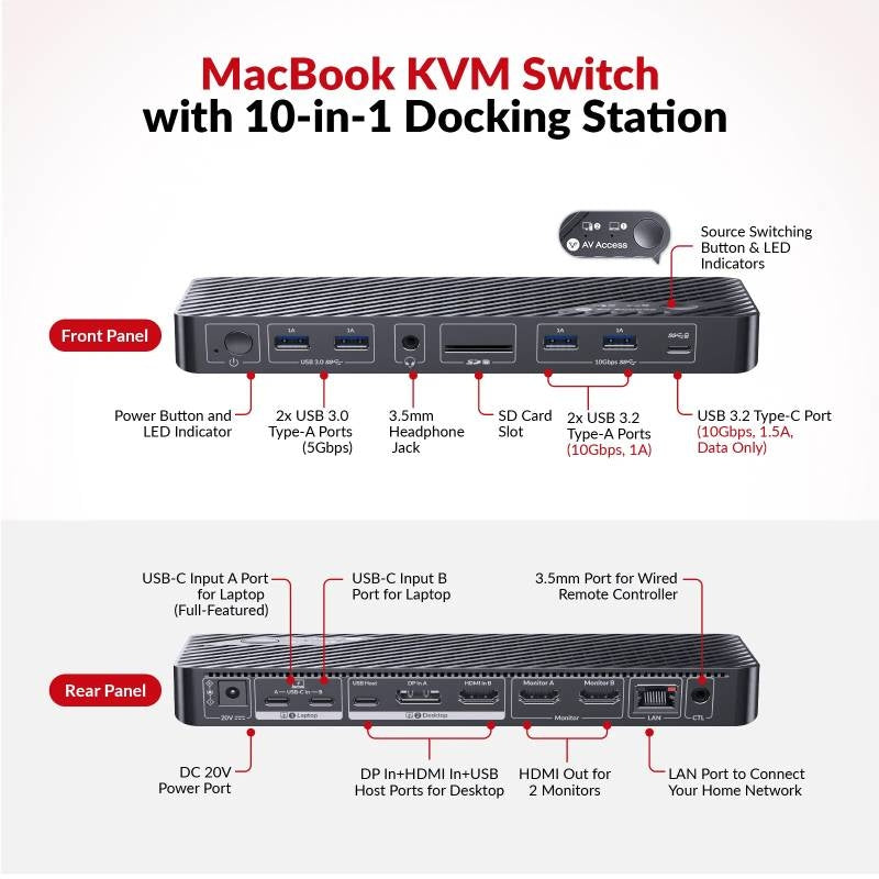 AV Access iDock M10 USB-C KVM-Switch Docking Station 2 to 2 for MacBook, Dual 4K HDMI Monitors, 1x Laptop + 1x PC, 100W Charging