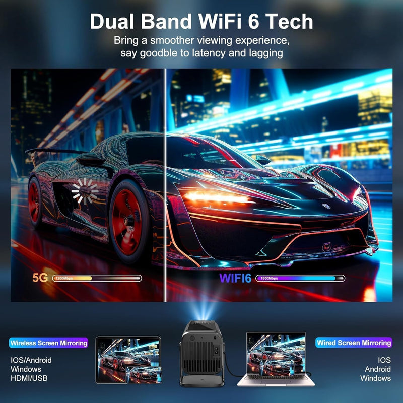NÖRDIC Smart Projector Android 13.0, Native 1080P, Auto Keystone, 300ANSI 4K HDR Support, Rotatable Design WiFi 6 & BT, Screen Mirroring, ARC