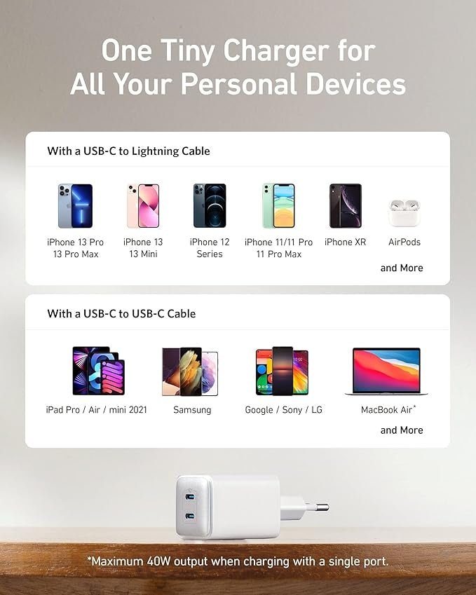 Anker 521 2xUSB-C Charger 40W, Anker Nano Pro PIQ 3.0 Dual Port USB-C
