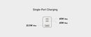 Anker 735 Charger GaNPrime 65W 1x USB-A 2x USB-C Power Adapter