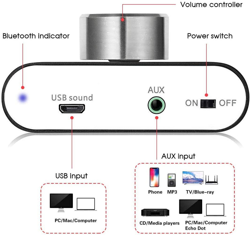 Bluetooth 5.0 stereo amplifier digital audio amplifier 2x50W AUX / USB / BT silver