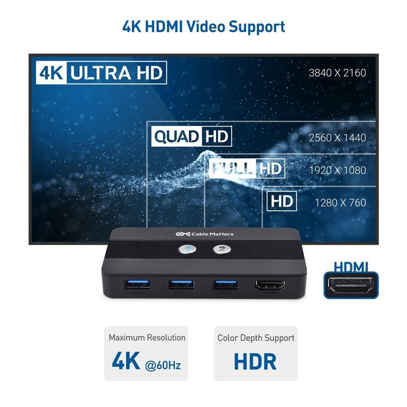 Cable Matters KVM Switch HDMI 2 to 1, 3x USB-A