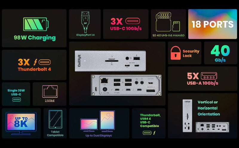CalDigit TS4 1 to 18 USB-C Docking station compatible with Thunderbolt 4 and 3, USB4 support for M1 and M2