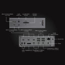 CalDigit TS5 Plus - 20 Ports Thunderbolt 5 Docking Station, 140W Charging, 3X 80Gb/s Thunderbolt 5, 10x 10Gb/s USB Ports