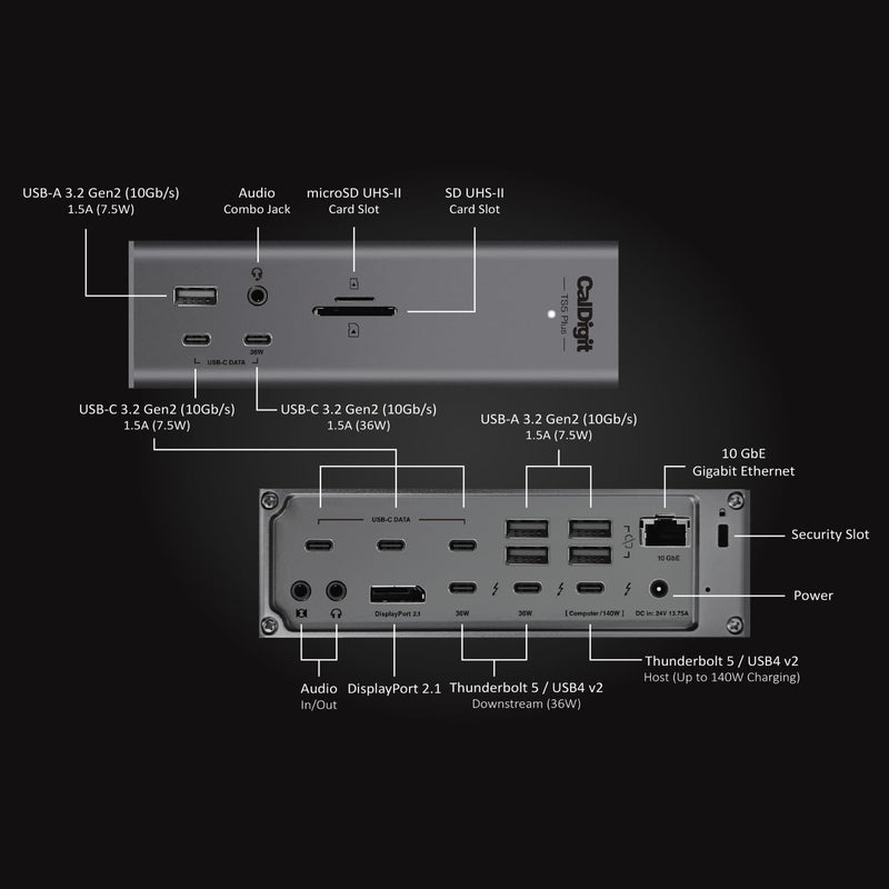 CalDigit TS5 Plus - 20 Ports Thunderbolt 5 Docking Station, 140W Charging, 3X 80Gb/s Thunderbolt 5, 10x 10Gb/s USB Ports