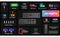 CalDigit TS5 Plus - 20 Ports Thunderbolt 5 Docking Station, 140W Charging, 3X 80Gb/s Thunderbolt 5, 10x 10Gb/s USB Ports
