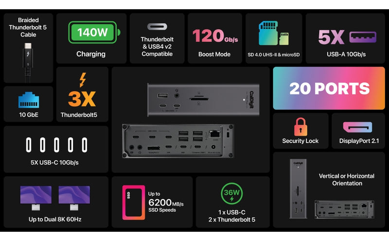 CalDigit TS5 Plus - 20 Ports Thunderbolt 5 Docking Station, 140W Charging, 3X 80Gb/s Thunderbolt 5, 10x 10Gb/s USB Ports
