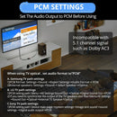 Digital to Analog Audio Converter, 192kHz Optical to RCA, Optical to 3.5mm DAC, SPDIF/Toslink