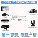 Digital to Analog Audio Converter, 192kHz Optical to RCA, Optical to 3.5mm DAC, SPDIF/Toslink