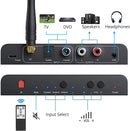Digital to Analog convertor with Bluetooth, 192khz, DAC Stereo